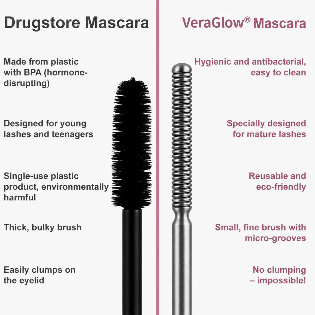 VeraGlow® Waterproof Fibre Mascara💧 – Volume & Length without Clumping for Dramatic Moments