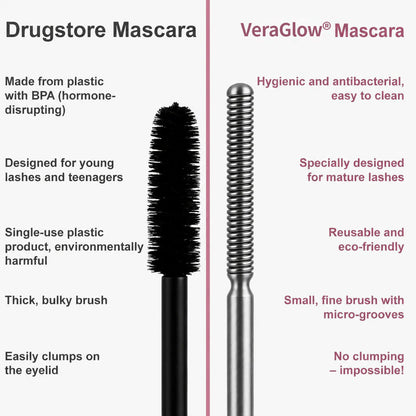 VeraGlow® Waterproof Fibre Mascara💧 – Volume & Length without Clumping for Dramatic Moments